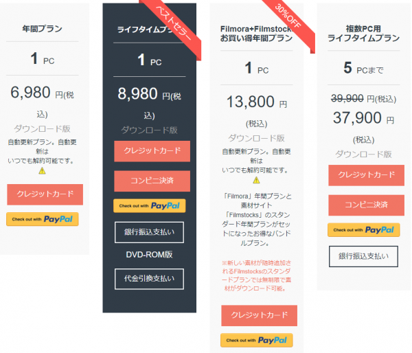 Filmoraの本当のところ 前編 筑波 秒台